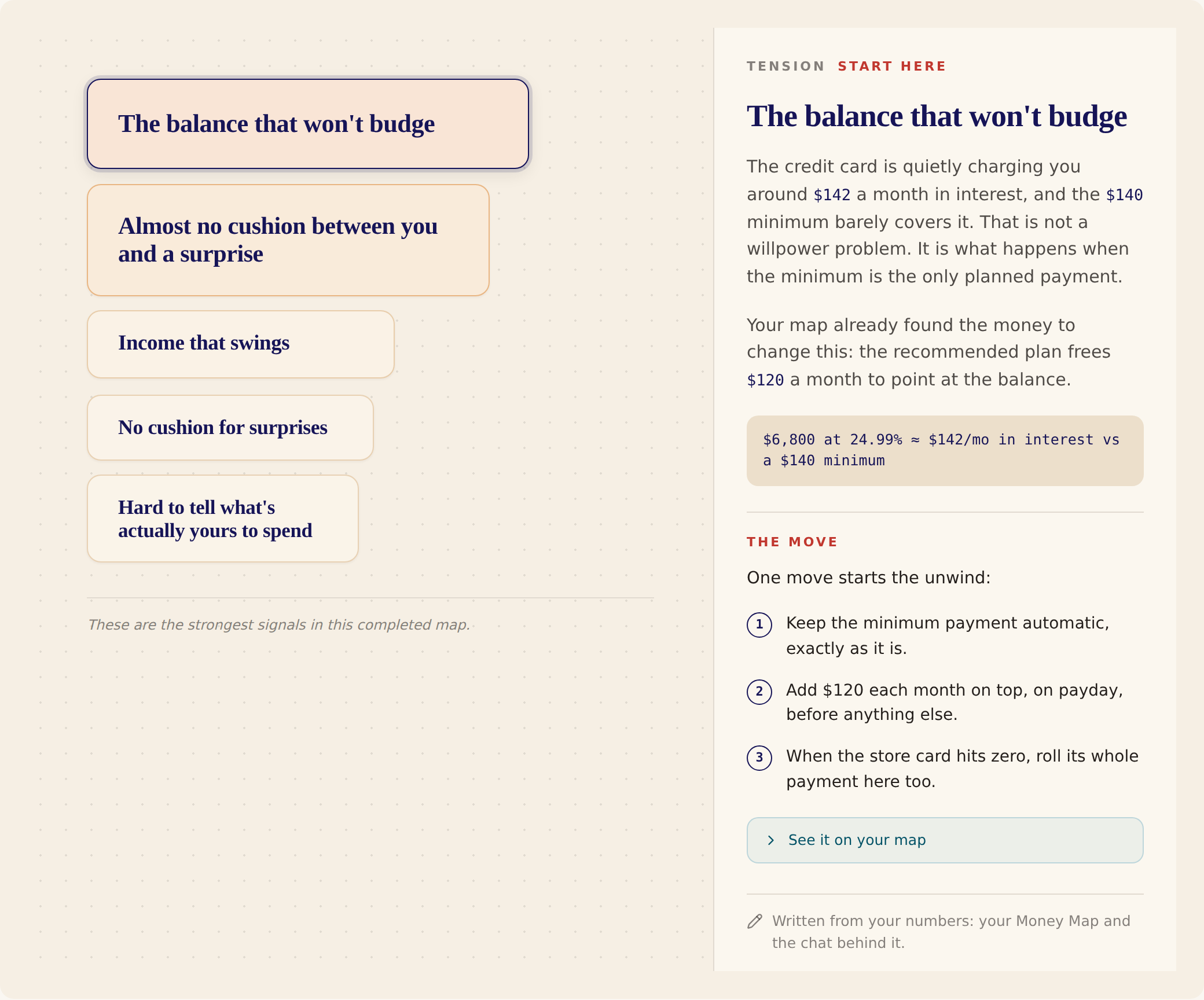 A tensions view from a real ADHD.MoneyMap: competing pressures in one person's money, biggest first.